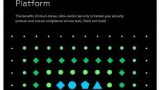 How to Overcome Common DLP Challenges with Cyera’s AI-Powered Data Security Platform