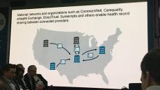 CommonWell Health Alliance presentation slide at HIMSS18